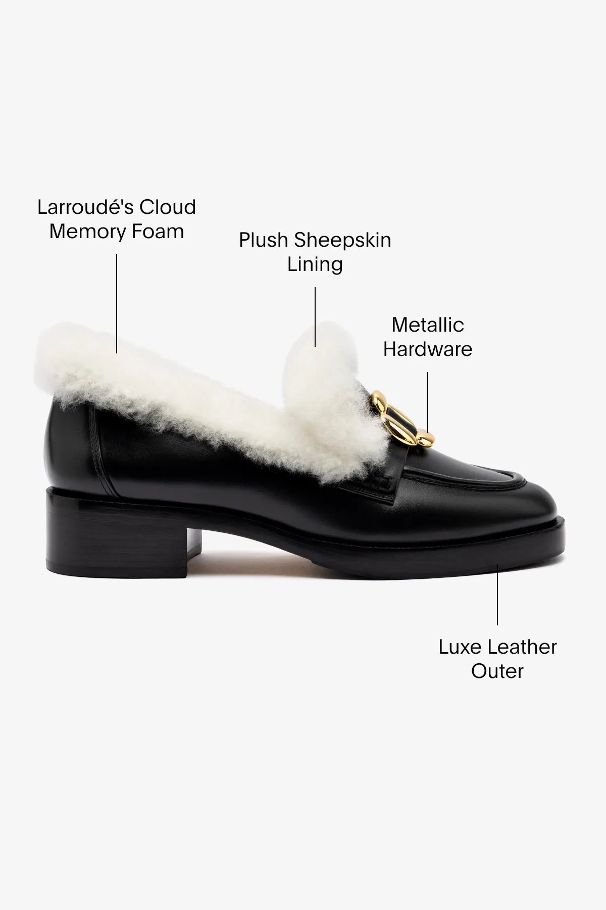 Bobbie Mule In Black Leather and Black Shearling