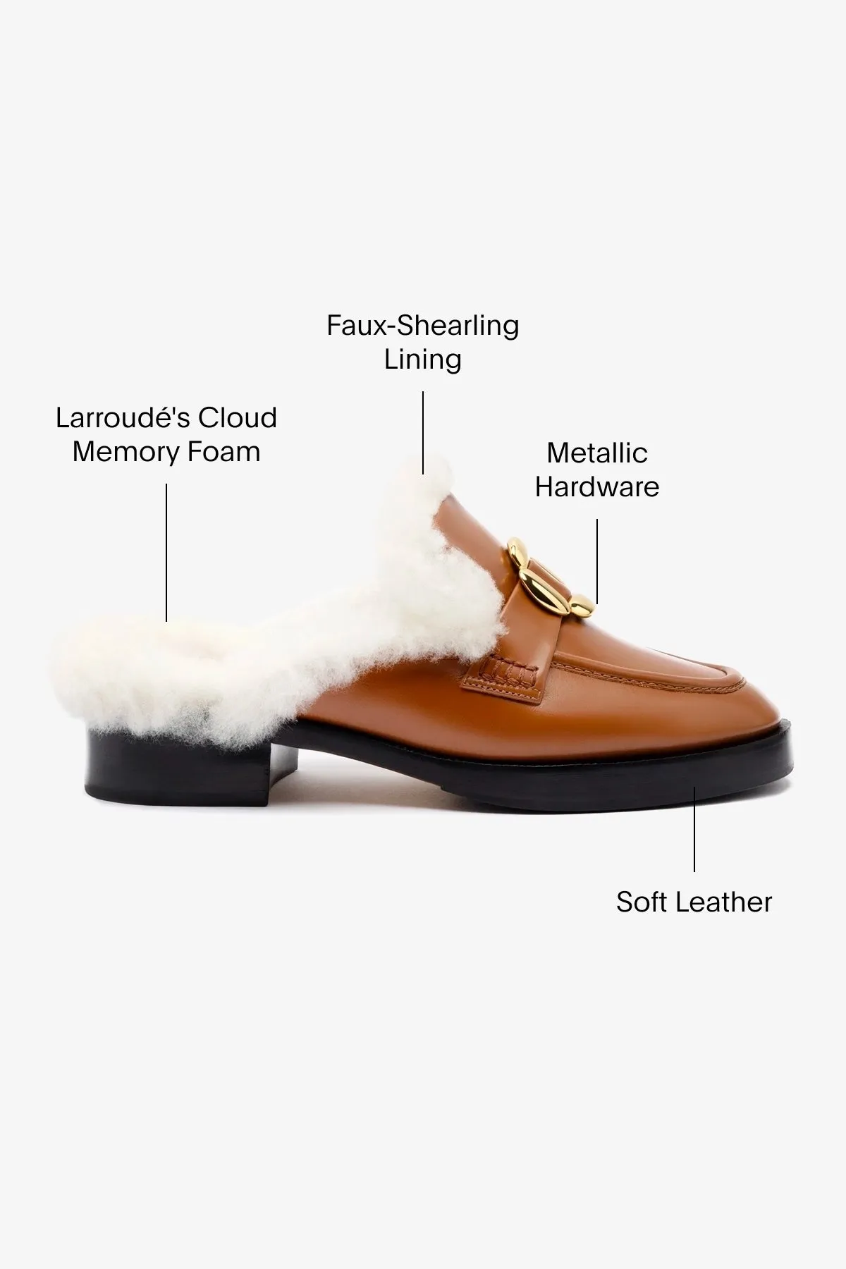 Bobbie Mule In Caramel Leather and Natural Shearling