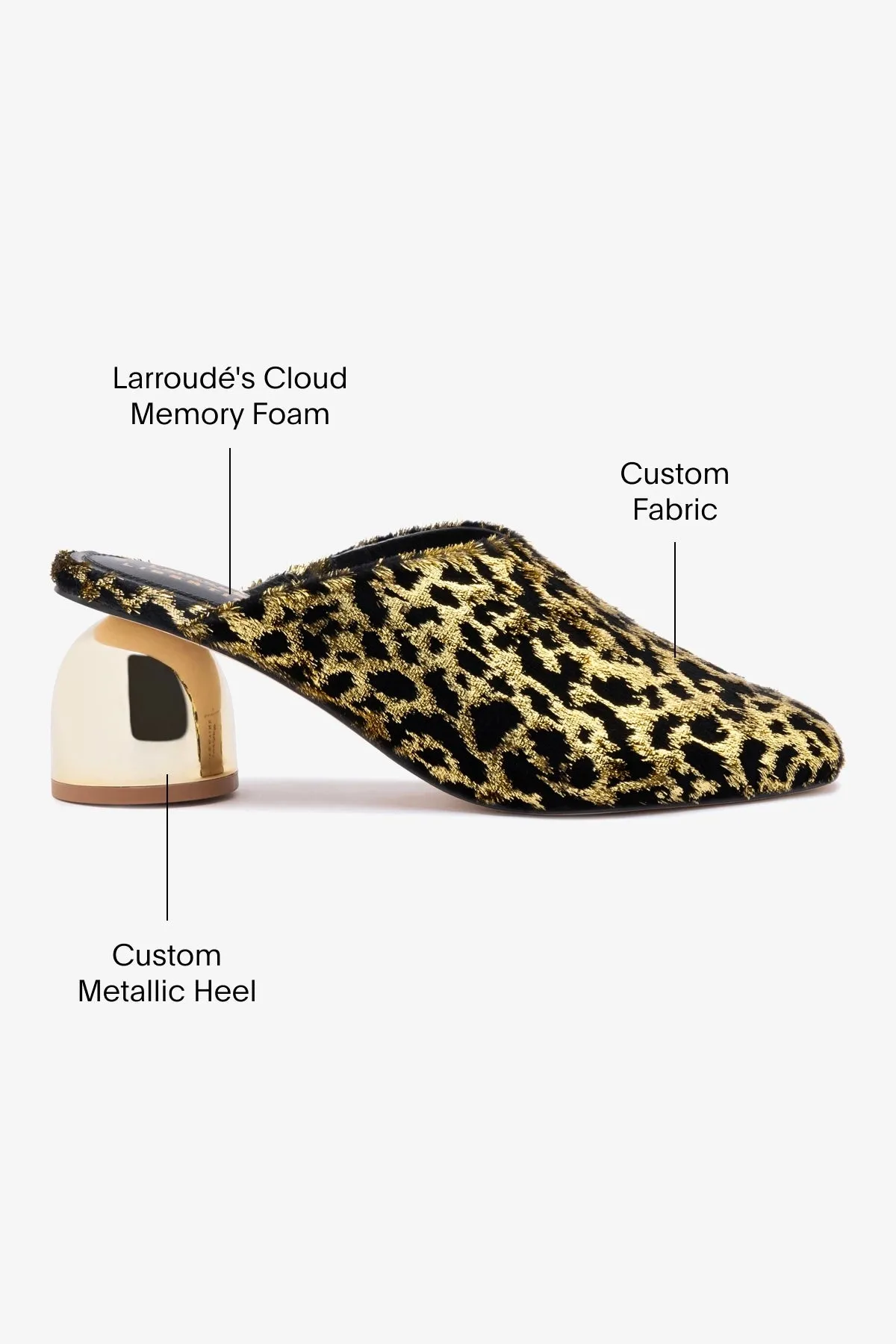 Larroudé x Libertine Dew Drop Mule In Vreeland